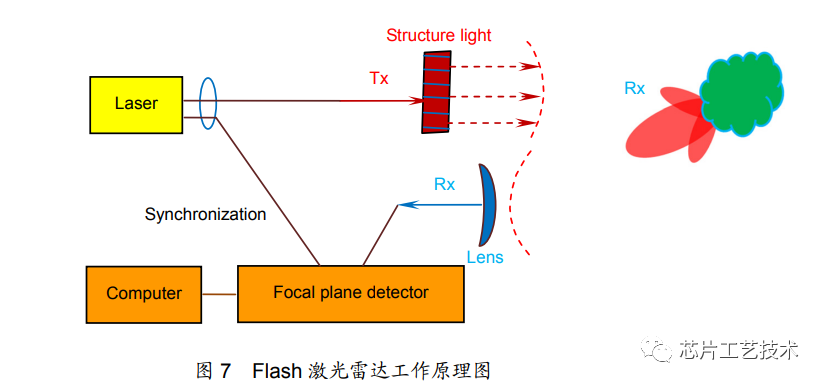 b8bbce58-b123-11ed-bfe3-dac502259ad0.png