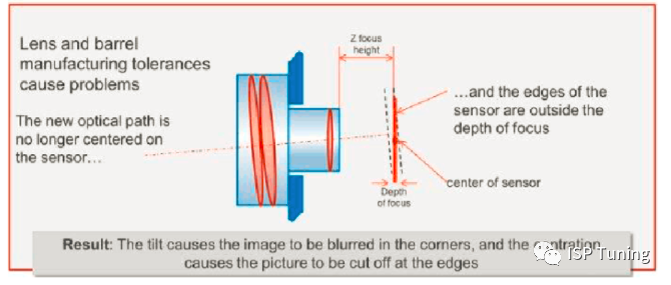 6133cb70-c4da-11ed-bfe3-dac502259ad0.png