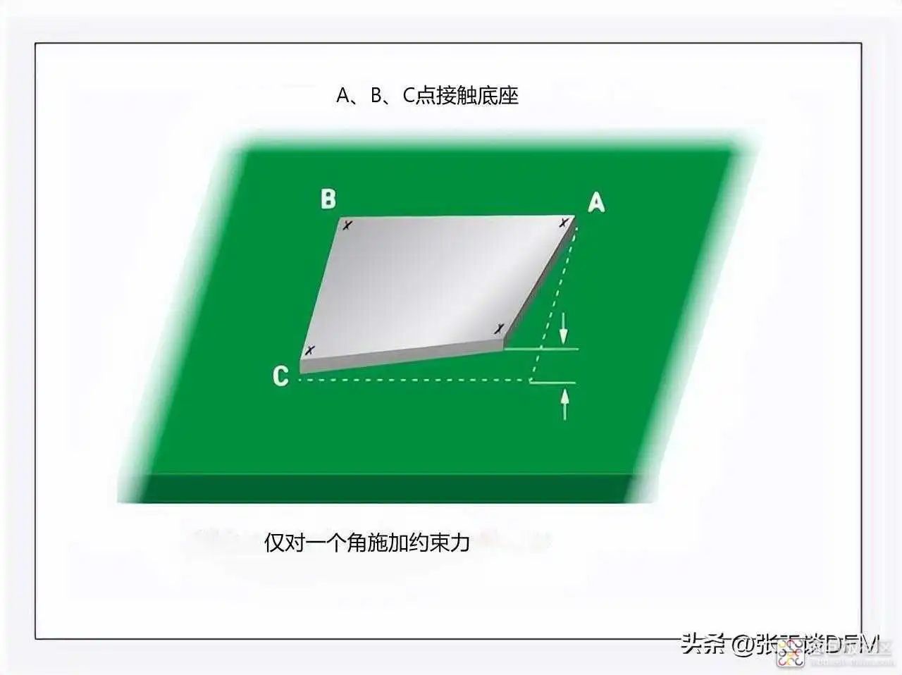 pcb