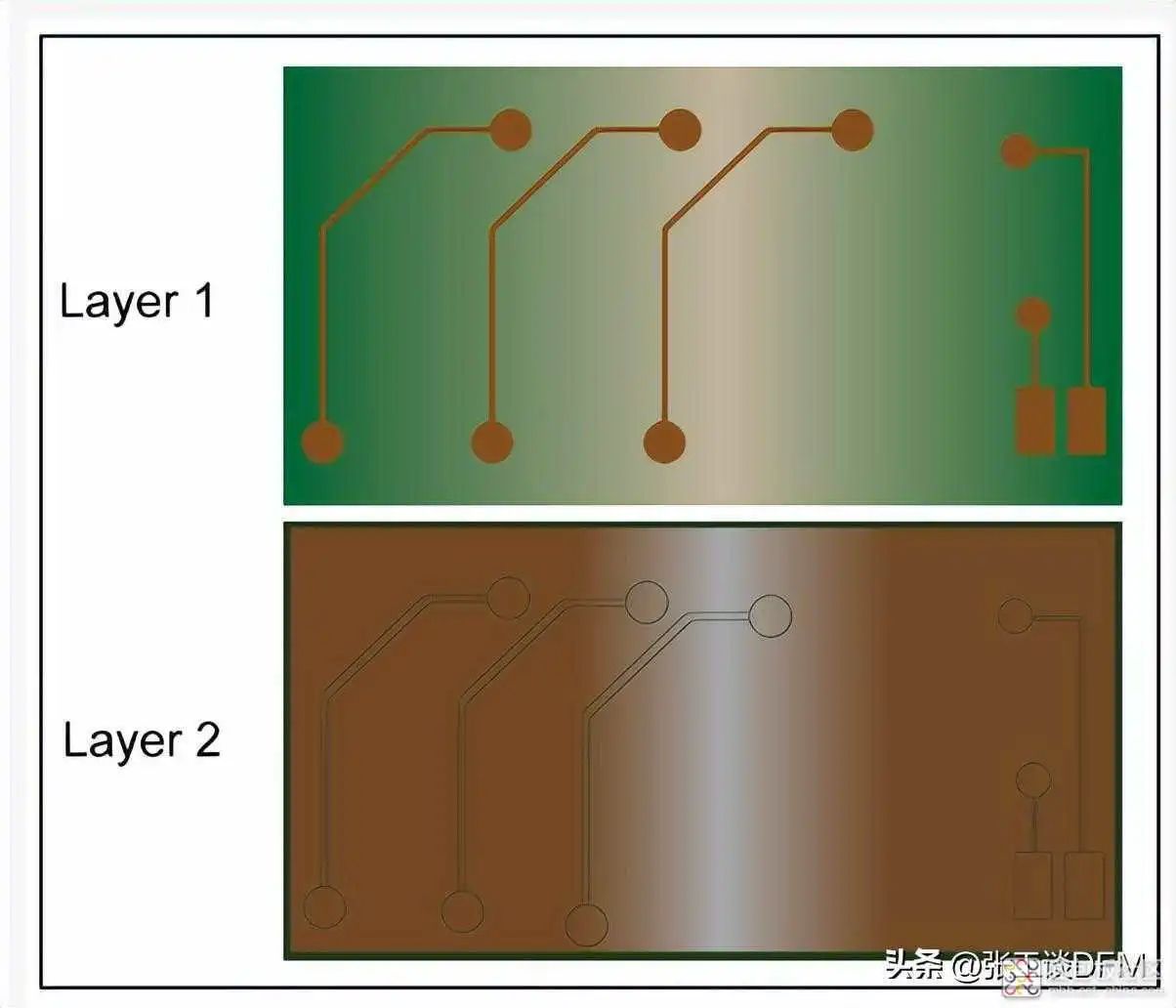 pcb