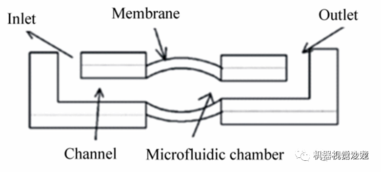 66dae1bc-c4da-11ed-bfe3-dac502259ad0.png