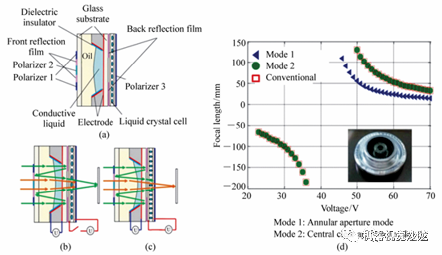 69632304-c4da-11ed-bfe3-dac502259ad0.png