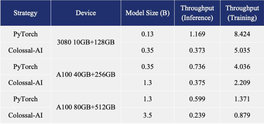 2fd62f2c-b130-11ed-bfe3-dac502259ad0.png