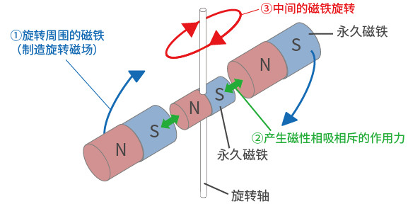 e7b0aa72-b122-11ed-bfe3-dac502259ad0.jpg