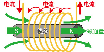 e7deb886-b122-11ed-bfe3-dac502259ad0.jpg