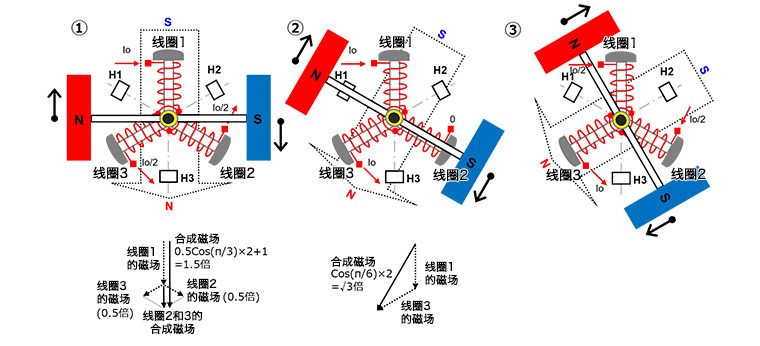 e90eb6a2-b122-11ed-bfe3-dac502259ad0.jpg