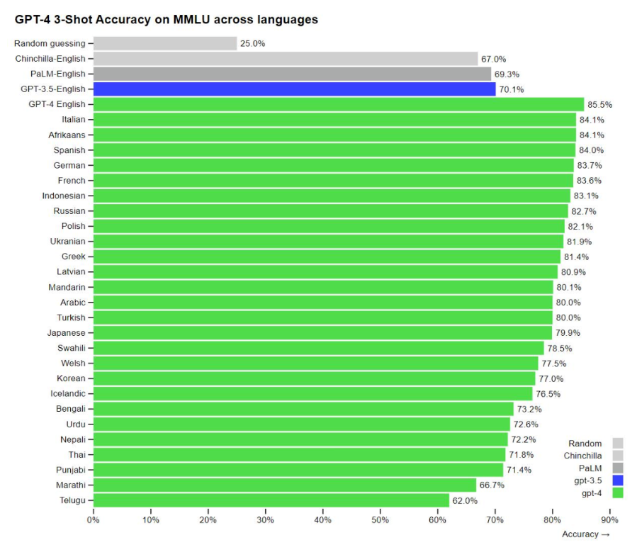 11ac1d48-c7b2-11ed-bfe3-dac502259ad0.png