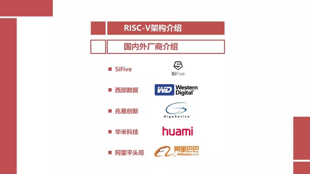 RISC-V