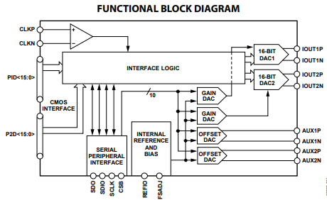 80749b6e-c858-11ed-bfe3-dac502259ad0.png