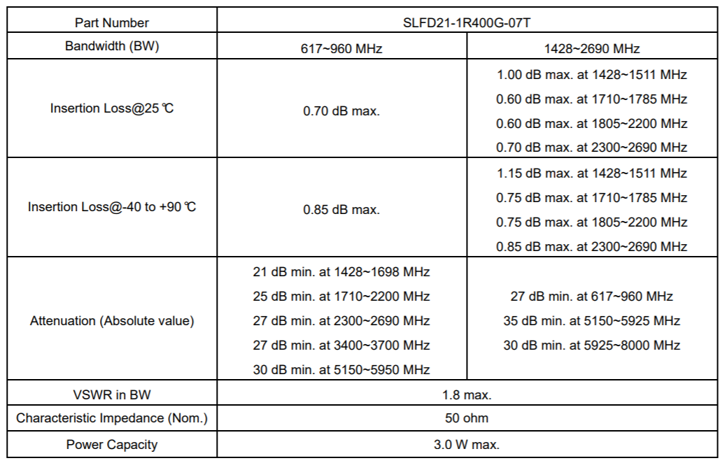 2b5f54a6-c859-11ed-bfe3-dac502259ad0.png