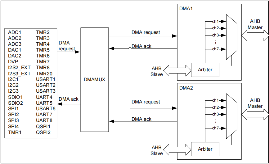 05e06310-c8df-11ed-bfe3-dac502259ad0.png