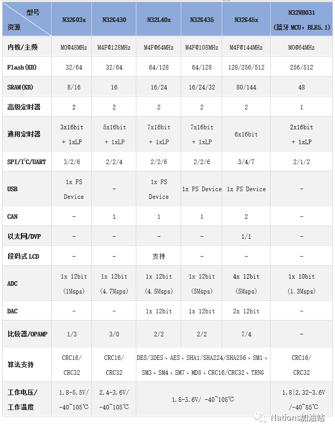 efd0592a-c8d6-11ed-bfe3-dac502259ad0.png