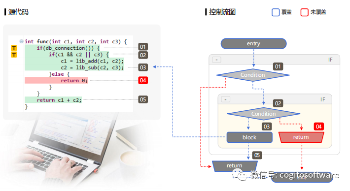 1828909c-c902-11ed-bfe3-dac502259ad0.png