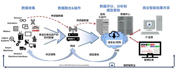 ab5442e8-c8d6-11ed-bfe3-dac502259ad0.png