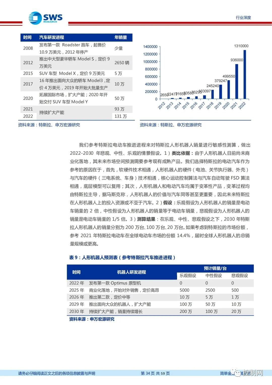 bfd4791a-c8bb-11ed-bfe3-dac502259ad0.jpg