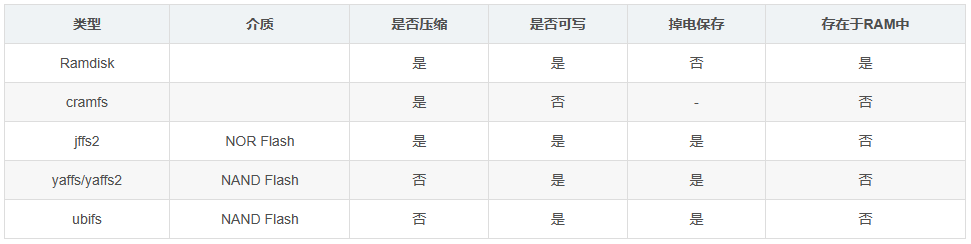 ff5fda12-b244-11ed-bfe3-dac502259ad0.png