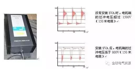 滤波器