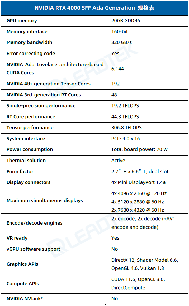 gpu