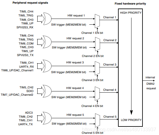 2bcde69a-b248-11ed-bfe3-dac502259ad0.png