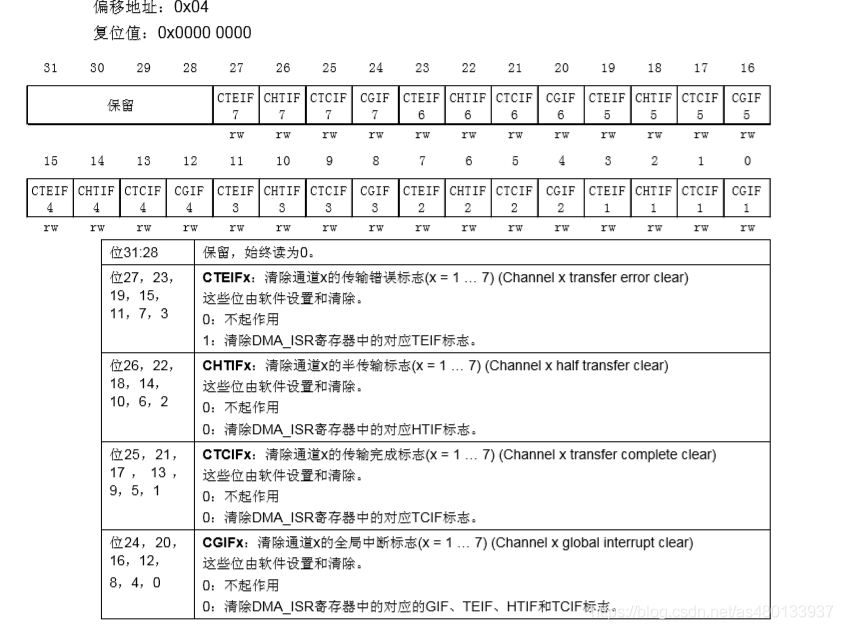 2dcdebe8-b248-11ed-bfe3-dac502259ad0.png