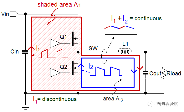 pcb