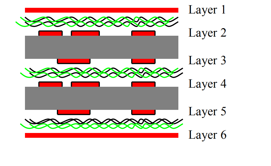 pcb