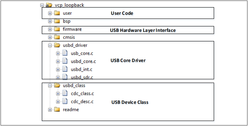 f943cee6-b216-11ed-bfe3-dac502259ad0.png