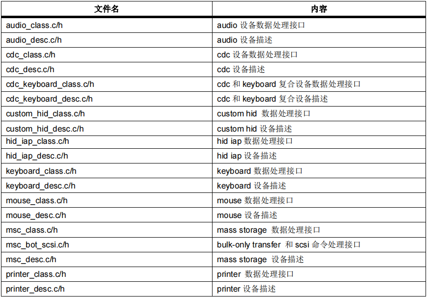 f9962538-b216-11ed-bfe3-dac502259ad0.png