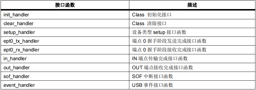 fab19236-b216-11ed-bfe3-dac502259ad0.png