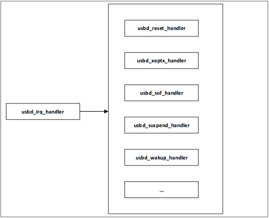 fccdc5b2-b216-11ed-bfe3-dac502259ad0.png