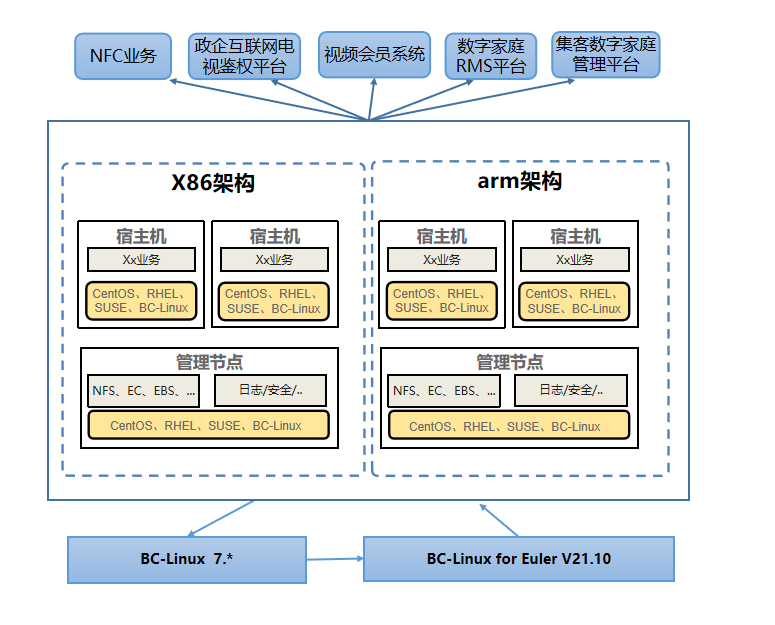 80c8a104-c9d0-11ed-bfe3-dac502259ad0.png