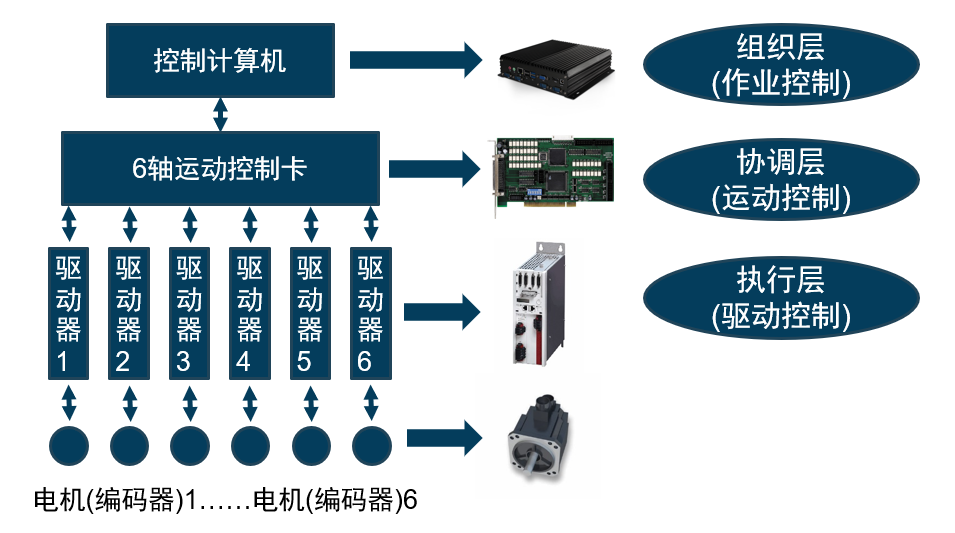 c14edcf2-c9d0-11ed-bfe3-dac502259ad0.png