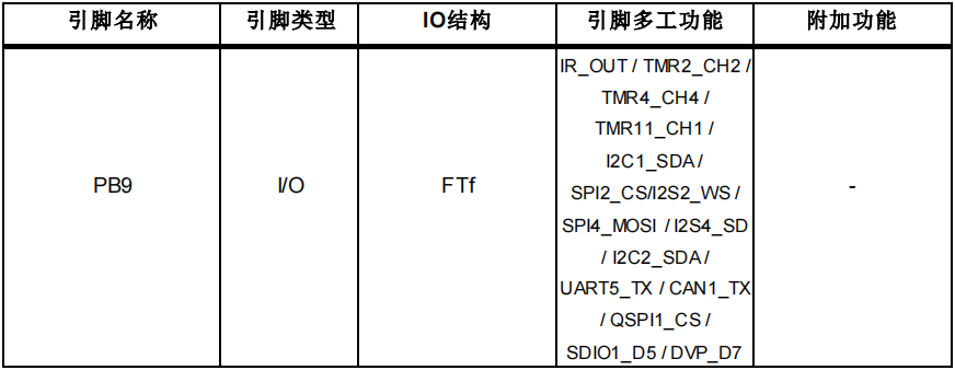 ee72a4d8-b216-11ed-bfe3-dac502259ad0.png