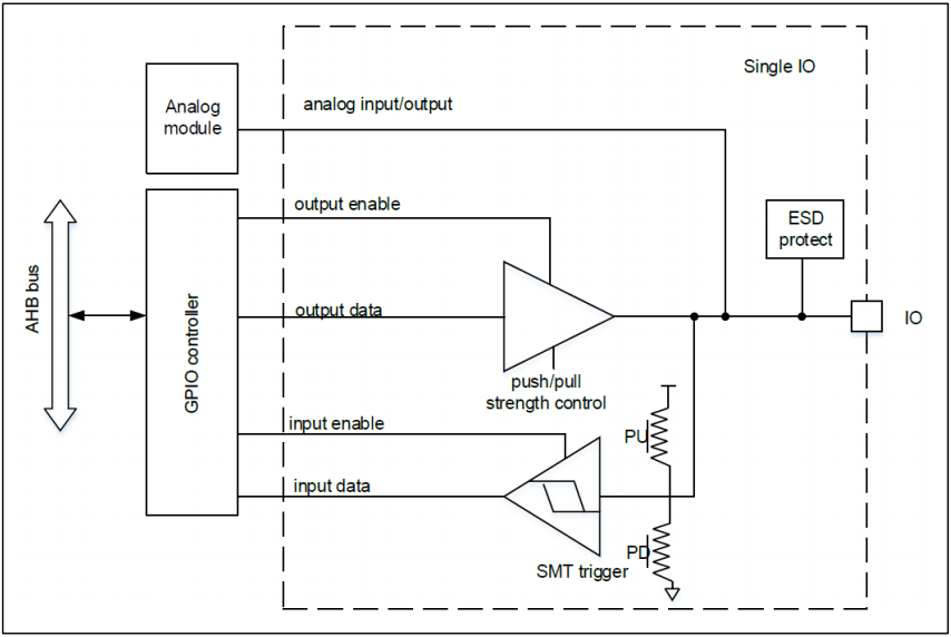 eda0776a-b216-11ed-bfe3-dac502259ad0.png