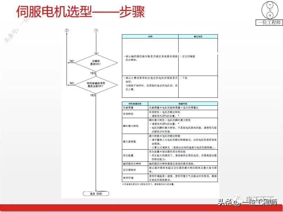 机械系统