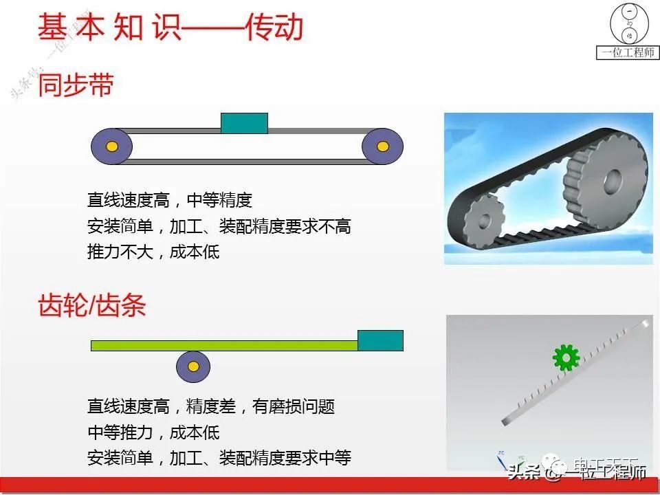 机械系统