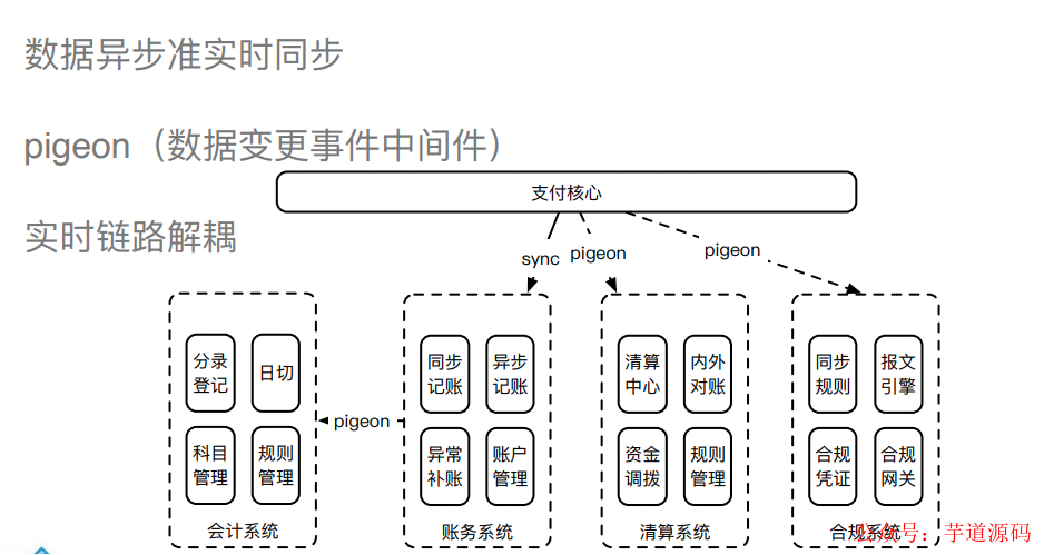 5cc9360a-c9f4-11ed-bfe3-dac502259ad0.png