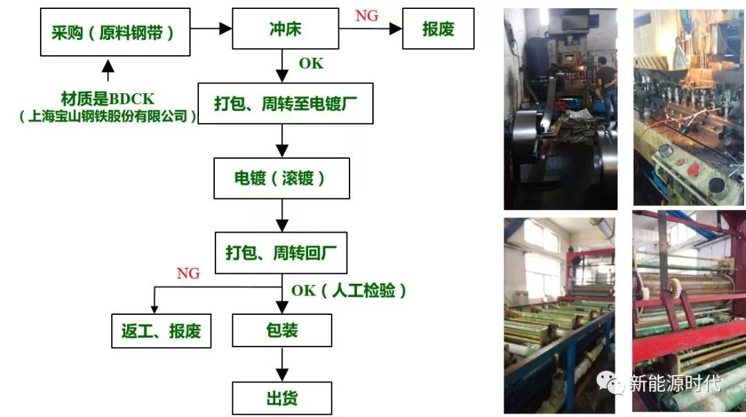 铝塑膜