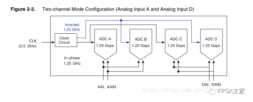 1a608586-b255-11ed-bfe3-dac502259ad0.png