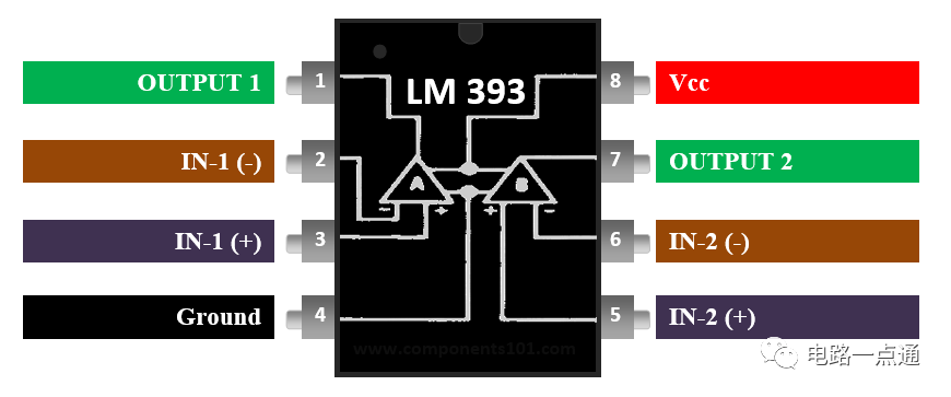 lm393