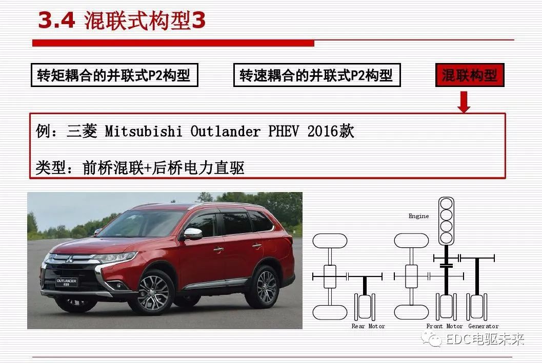 新能源汽车