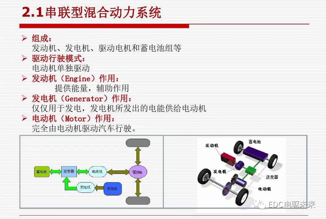 新能源汽车