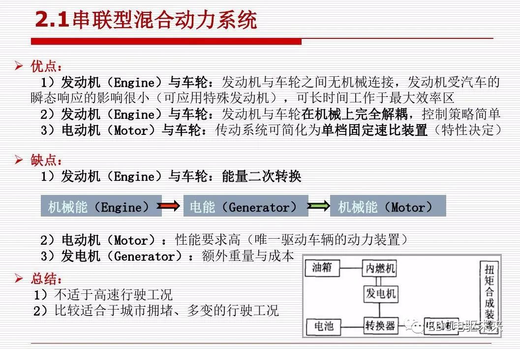 新能源汽车