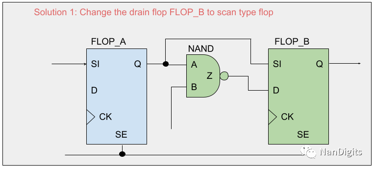 201fd16c-b245-11ed-bfe3-dac502259ad0.png