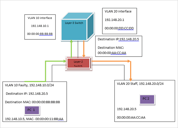 5c1ce436-b20c-11ed-bfe3-dac502259ad0.png