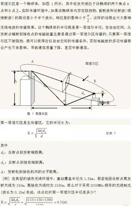 相干带宽