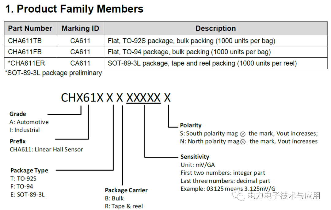 f6a4d9b4-caa8-11ed-bfe3-dac502259ad0.png