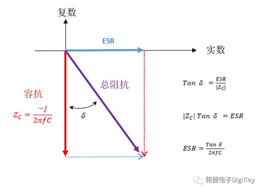 得捷电子