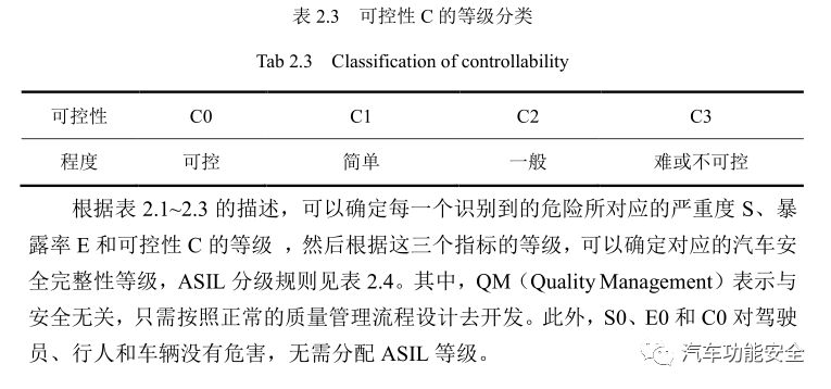 3c5cb932-caa8-11ed-bfe3-dac502259ad0.png