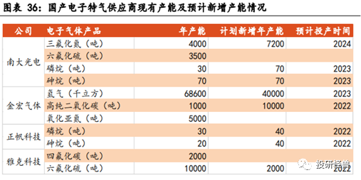 b21124ba-caa8-11ed-bfe3-dac502259ad0.png